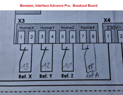 Interface Advance Pro.jpg