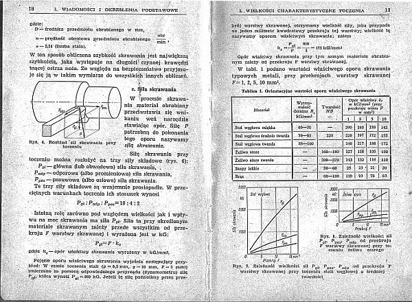 poradnik tokarza.jpg