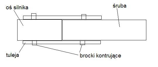 Tuleja łaczaca.JPG