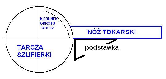 OSTRZENIE NOŻA.JPG