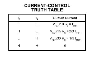 current control.jpg