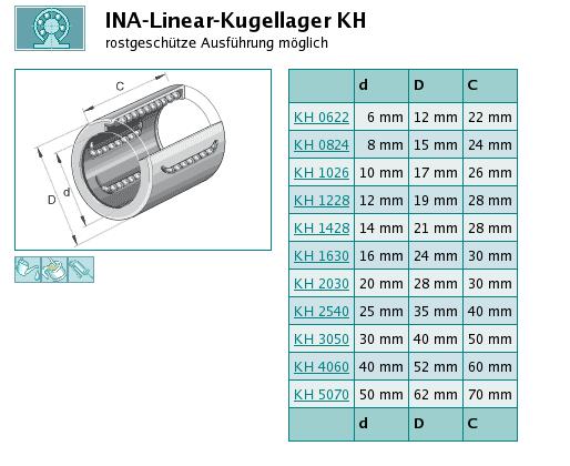 lozyska1.jpg