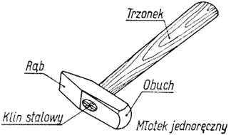 mlotek.gif