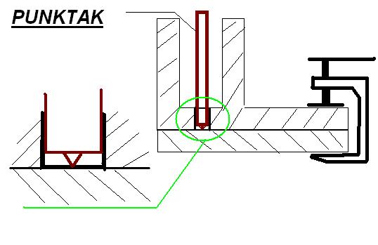 punktak.JPG