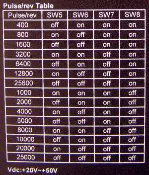 542-03-step_div.jpg