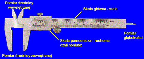 suwmiarka z opisem.gif