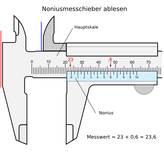 noniusmessschieber-ablesen.png