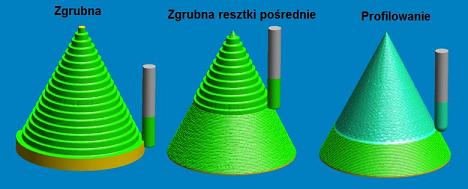 Stożek EC 2.jpg