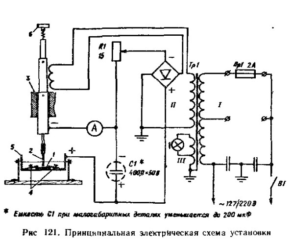 schemat minidrążarki.jpg