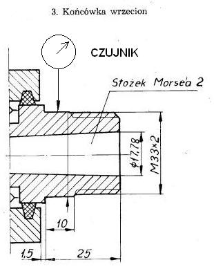 Pomiar bicia wrzeciona OUS-1.JPG