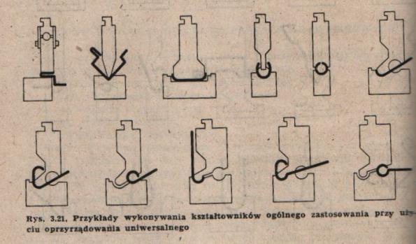 gięcie blachy.jpg