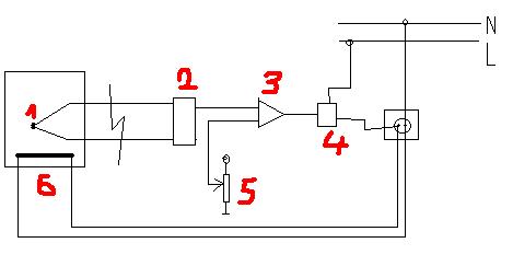 regulator.JPG