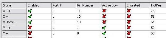 ipm3con.JPG