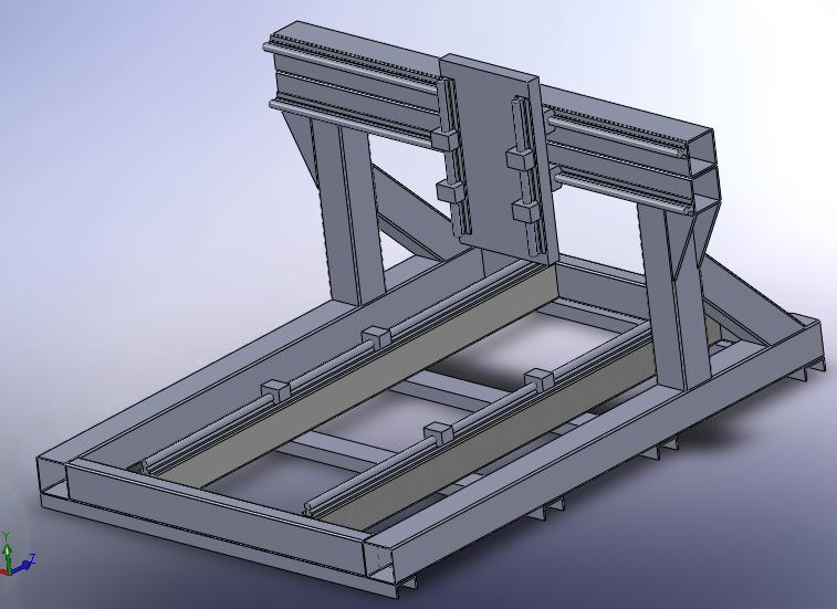 Isometric