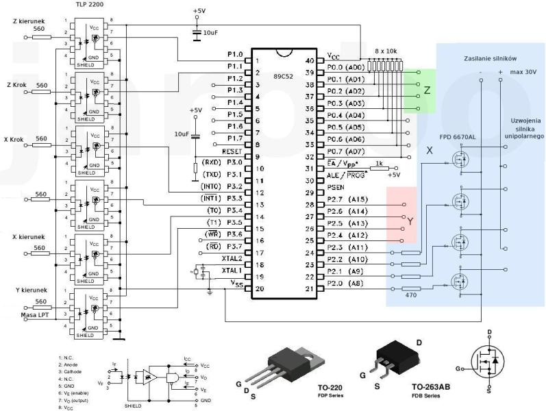 schemat sterownika