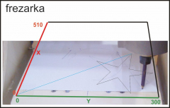 błąd frezowania - odbicie lustrzane