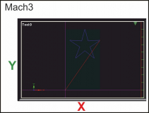 Mach3  odbicie lustrzane