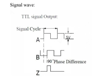 panel-3strona