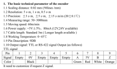 panel-2strona