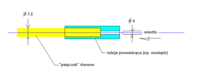 Obrazek