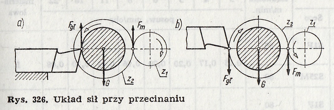 Obrazek