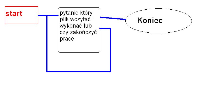 Obrazek