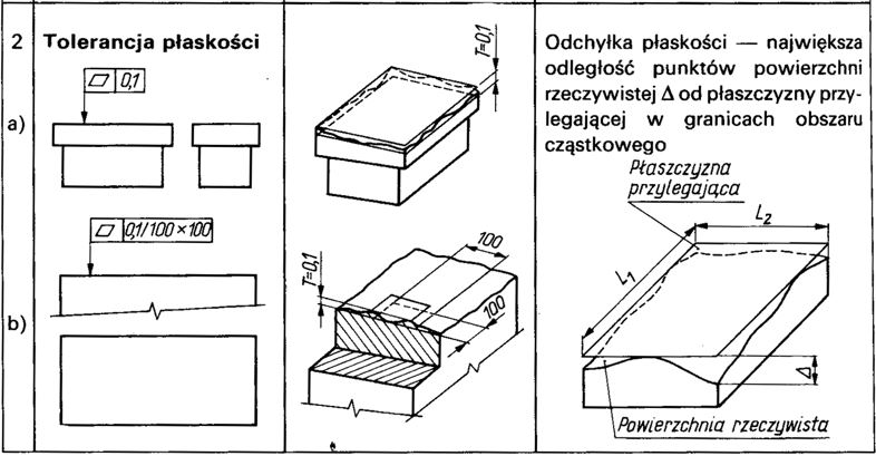 Obrazek