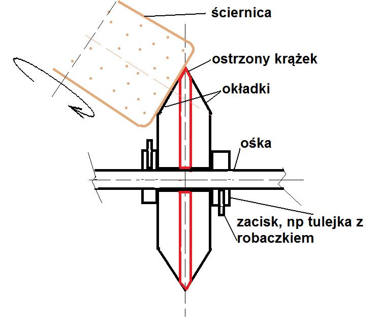 Obrazek