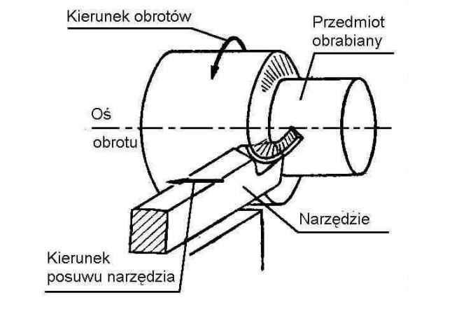 Obrazek