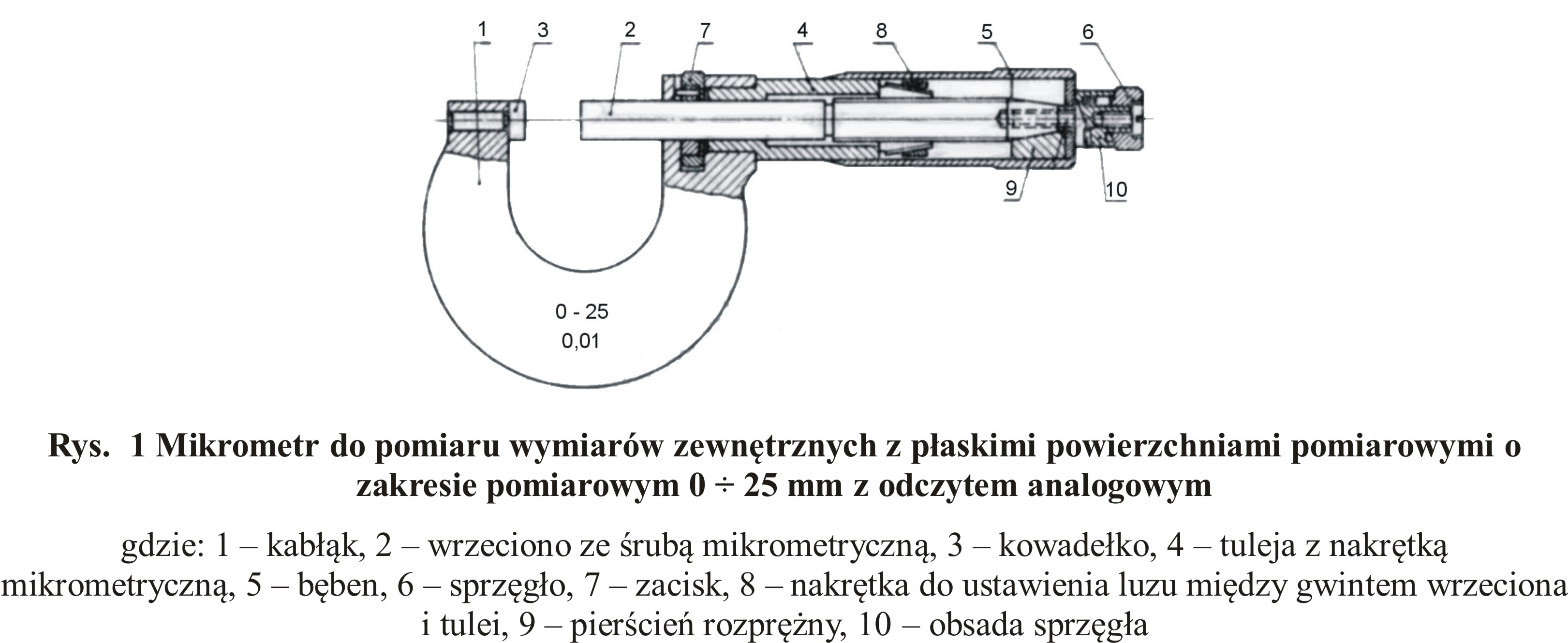 mikrometr-dzia-a-i-nie-dzia-a-strona-6-cnc-info-pl-forum-cnc