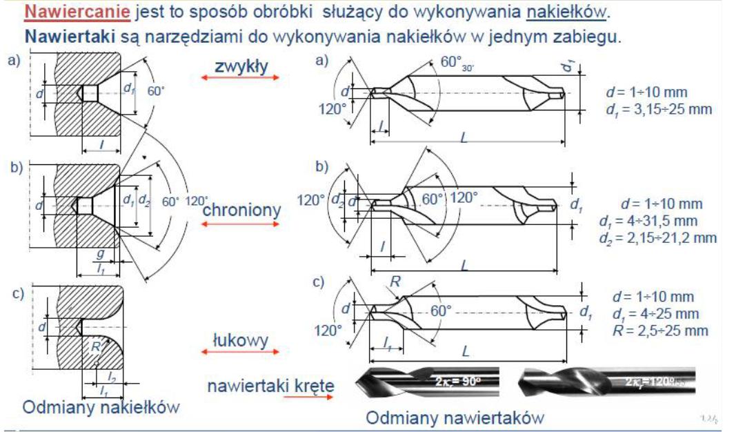 Obrazek