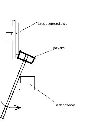 Obrazek
