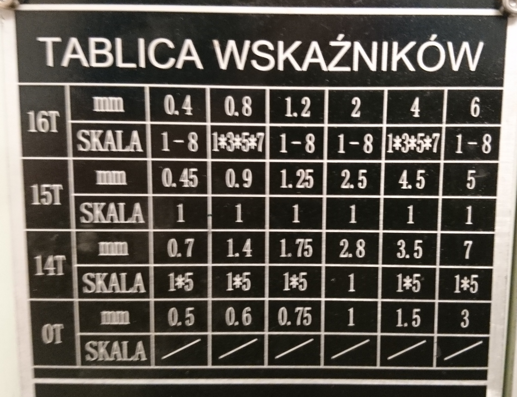 Obrazek