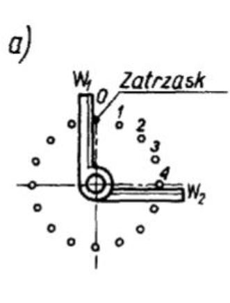 Obrazek